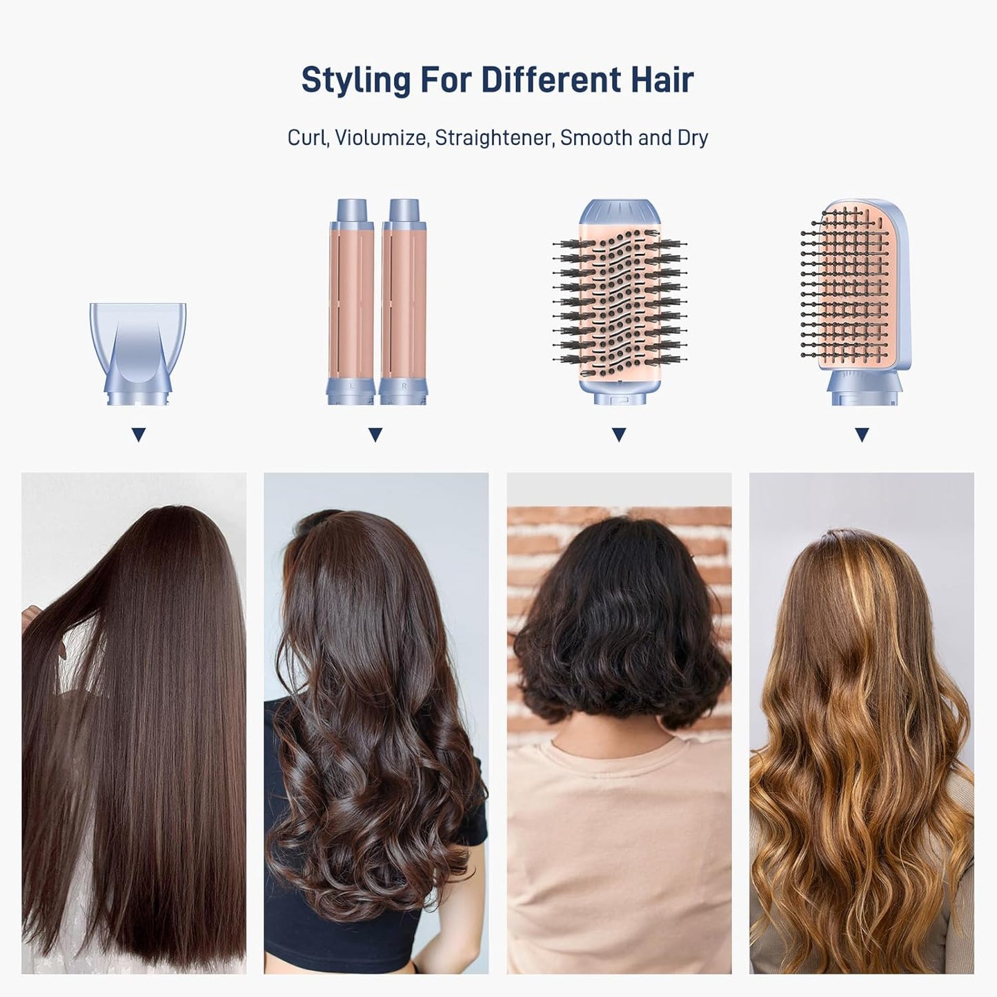Hot Air Hair Multi-Styler - 5 in 1 Professional Air Hair Wrap Styler Set with Air Curlers, Hair Dryer Brush, Straightener, Concentrator for Fast Drying Curling Straightening, Travel Case Included